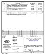 MIL DSCC 79010G PDF