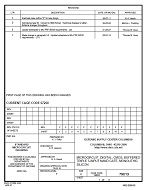 MIL DSCC 79013F PDF MIL DSCC 79013F PDF