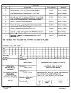MIL DSCC 79015J PDF