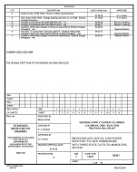 MIL DSCC 80021J PDF