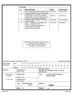 MIL DSCC 83006D PDF MIL DSCC 83006D PDF