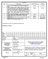MIL DSCC 83025H PDF MIL DSCC 83025H PDF