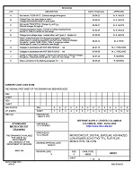 MIL DSCC 84001K PDF MIL DSCC 84001K PDF