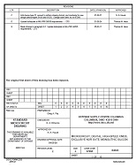 MIL DSCC 84043E PDF