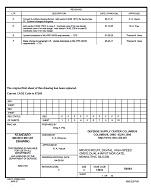 MIL DSCC 84044F PDF MIL DSCC 84044F PDF