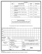 MIL DSCC 84063E Notice F - Cancellation PDF