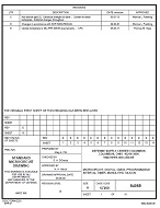 MIL DSCC 84065E PDF MIL DSCC 84065E PDF
