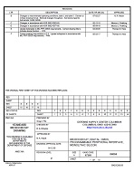 MIL DSCC 84066F PDF