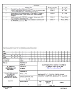 MIL DSCC 84068E PDF