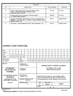 MIL DSCC 84075E PDF