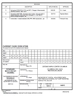 MIL DSCC 84095C PDF MIL DSCC 84095C PDF