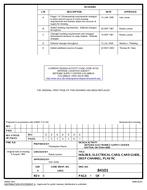 MIL DSCC 84101E PDF