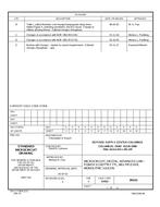 MIL DSCC 84141E PDF MIL DSCC 84141E PDF