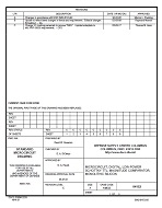 MIL DSCC 84152C PDF