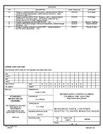MIL DSCC 84156E PDF