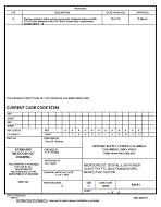MIL DSCC 84161A PDF