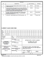 MIL DSCC 84162D PDF