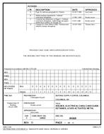 MIL DSCC 84168D PDF MIL DSCC 84168D PDF