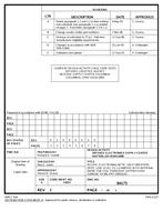 MIL DSCC 84173E PDF