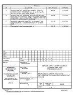 MIL DSCC 84185D PDF MIL DSCC 84185D PDF