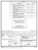 MIL DSCC 85020G PDF