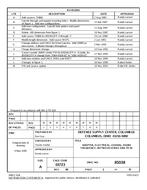 MIL DSCC 85038M PDF MIL DSCC 85038M PDF