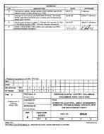 MIL DSCC 85041E PDF MIL DSCC 85041E PDF