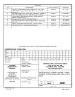 MIL DSCC 85087G PDF MIL DSCC 85087G PDF