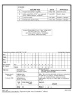 MIL DSCC 85145D PDF