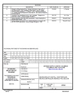 MIL DSCC 85502D PDF