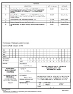 MIL DSCC 85507E PDF