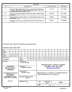 MIL DSCC 86018D PDF MIL DSCC 86018D PDF