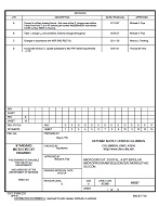 MIL DSCC 86027D PDF