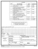 MIL DSCC 86031J PDF