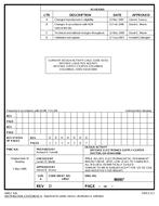 MIL DSCC 86087D PDF MIL DSCC 86087D PDF