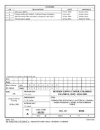 MIL DSCC 86106D PDF