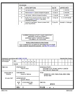 MIL DSCC 87011D Notice E - Inactivation PDF