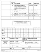 MIL DSCC 87019D PDF MIL DSCC 87019D PDF