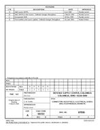 MIL DSCC 87036D PDF MIL DSCC 87036D PDF