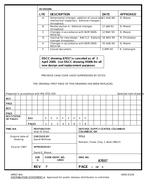MIL DSCC 87037E Notice F - Cancellation PDF