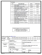 MIL DSCC 87043M PDF