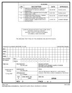 MIL DSCC 87056D PDF