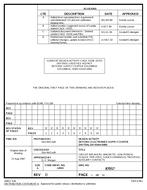 MIL DSCC 87057D PDF