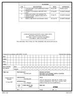 MIL DSCC 87060D PDF MIL DSCC 87060D PDF