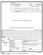 MIL DSCC 87068C PDF MIL DSCC 87068C PDF