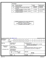 MIL DSCC 87068D PDF MIL DSCC 87068D PDF