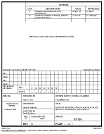 MIL DSCC 87105B PDF