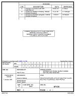 MIL DSCC 87105C PDF