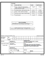 MIL DSCC 88010D Notice E - Cancellation PDF