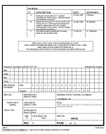 MIL DSCC 88022C PDF